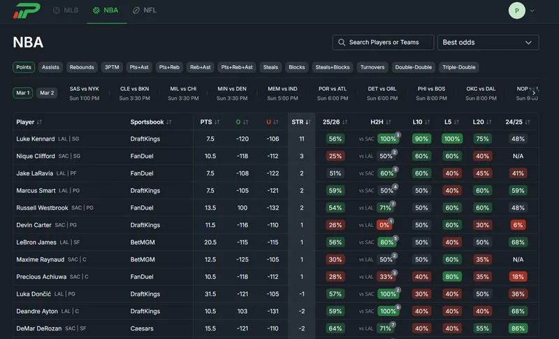 Cook the Books — VIP and Access to our Data Suite (Apps) · screenshot 4 of 5