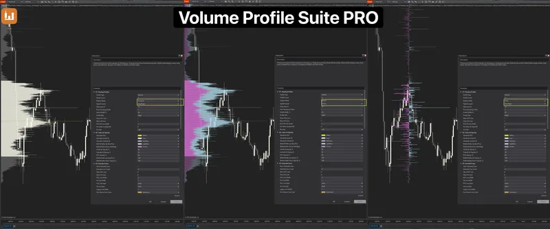 WickLabs — Volume Profile Suite PRO - NT8 Indicator · screenshot 1 of 4