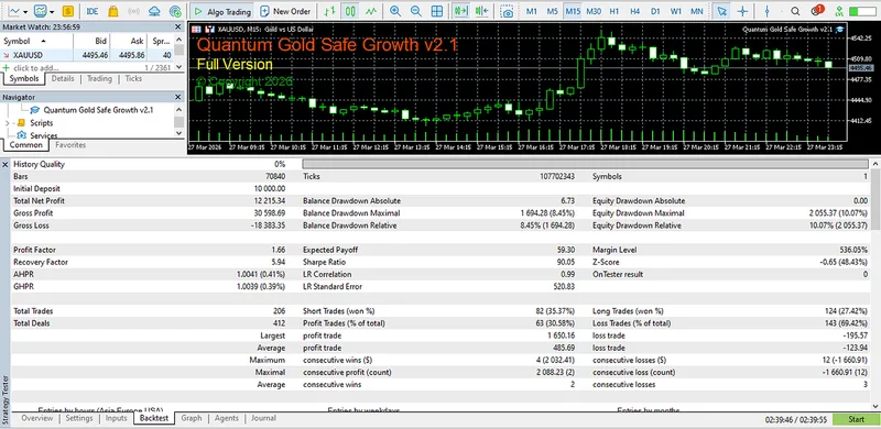 Prop Giant Algo Labs — Gold EA MT5 Elite Bundle-( Prop Firm+ S Growth + High Growth) Ver · screenshot 5 of 6