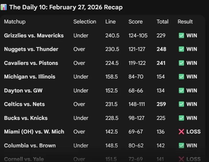 Stop Betting. Start Trading the Lags. — Sports Prediction Market Lags · screenshot 2 of 4