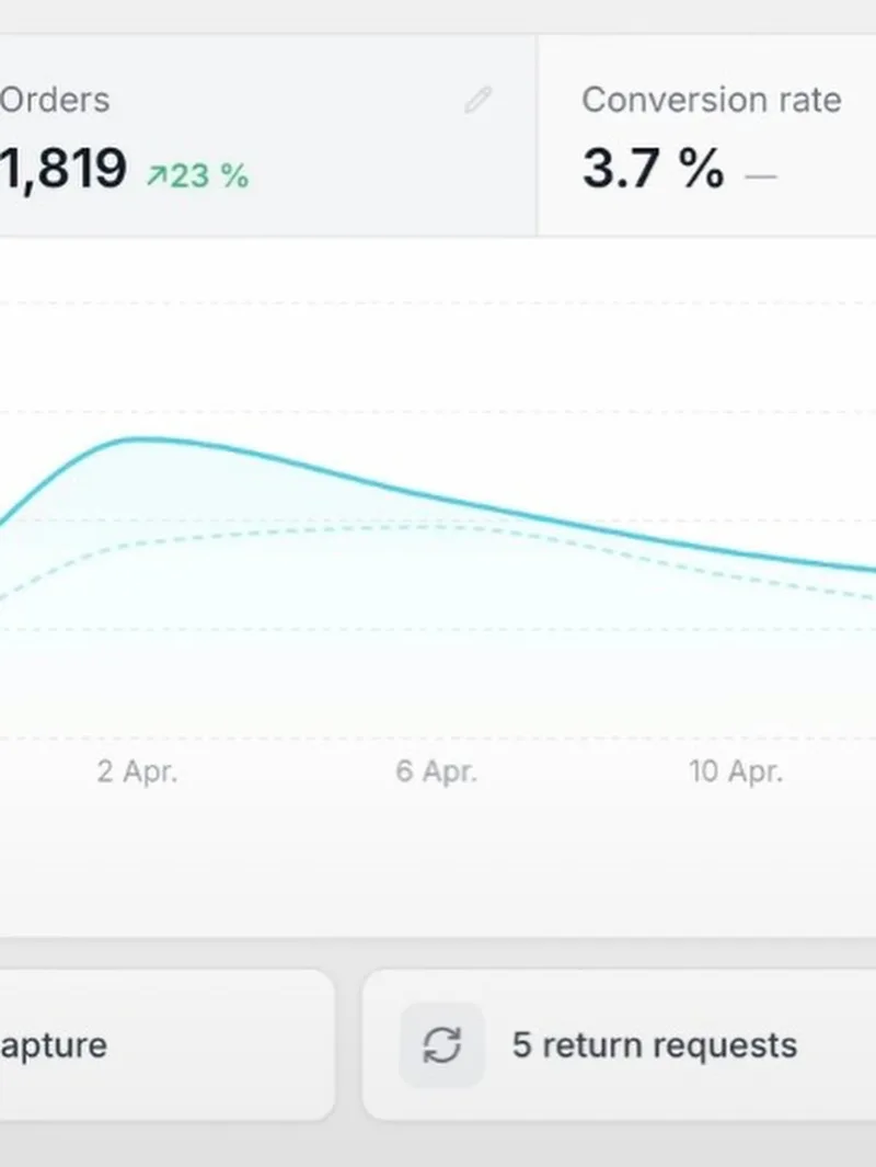 kbrandedmarketing — Income Blueprint · screenshot 3 of 4
