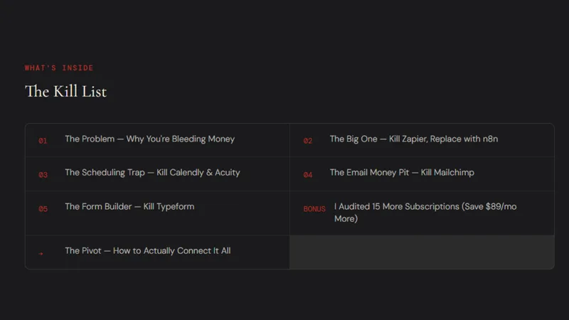 Zenith Studio — The SaaS Audit Checklist: 5 Subscriptions to Cancel Today · screenshot 2 of 2