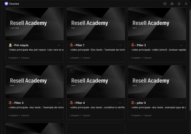 resell academy — Pack 2K/mois Resell · screenshot 1 of 1