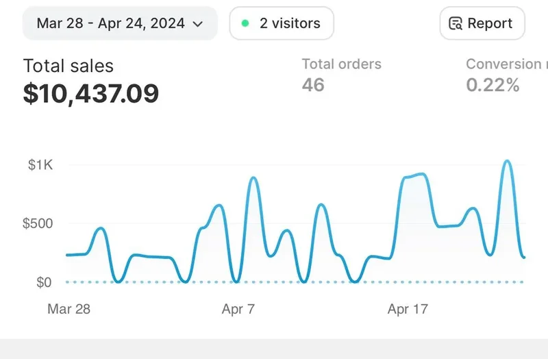 The Zero-Point System — The Zero-Point system · screenshot 3 of 3