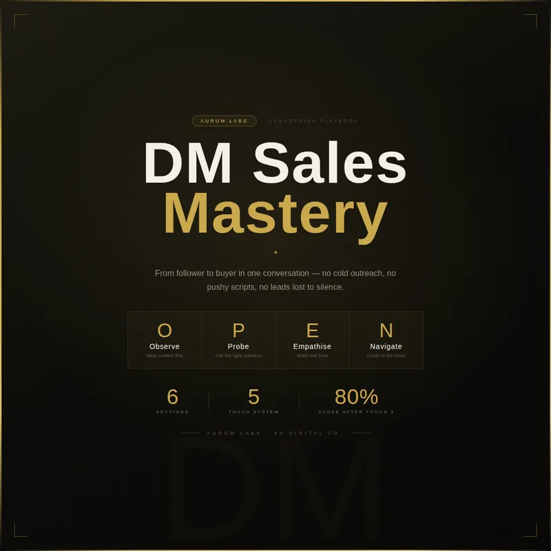 Aurum Labs — DM Sales Mastery · screenshot 3 of 3