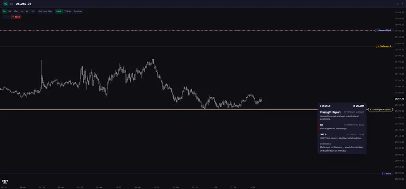 The Sovereign Analyst — Sovereign Analyst — Community · screenshot 1 of 1