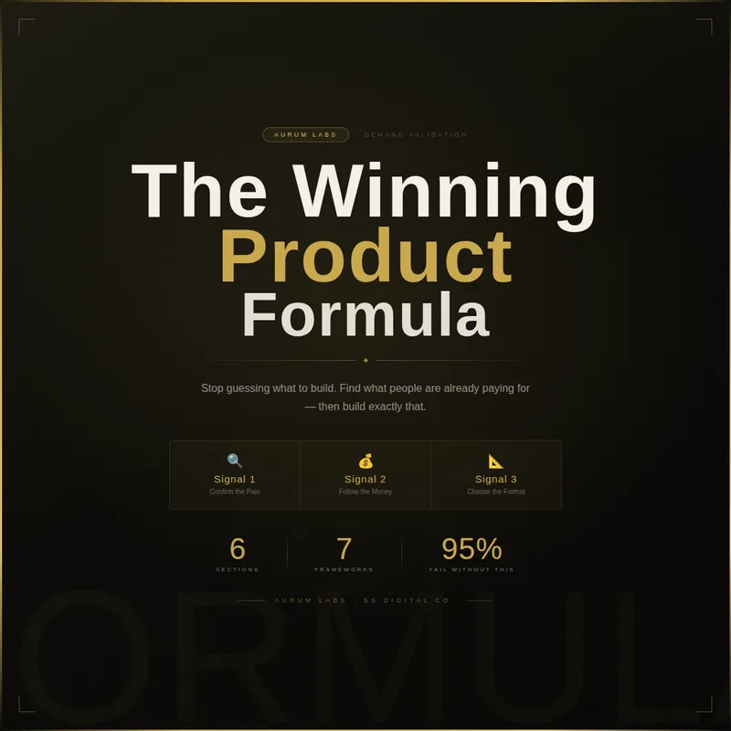 Aurum Labs — The Winning Product Formula · screenshot 3 of 3