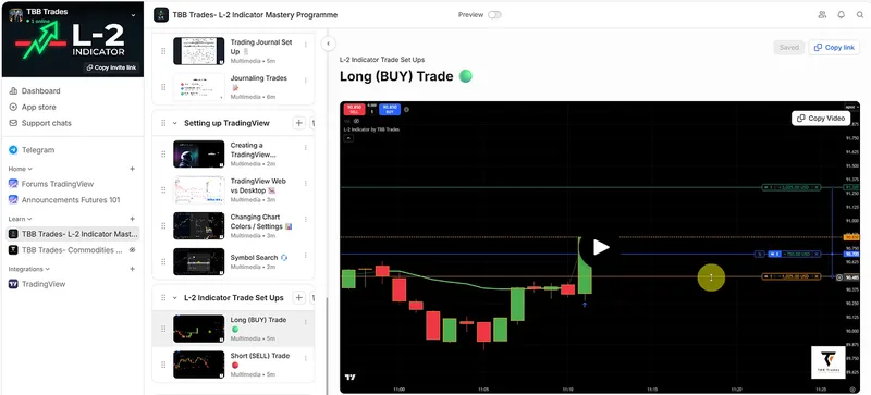 TBB Trades — L-2 INDICATOR Master Programme · screenshot 3 of 3