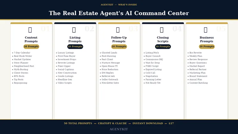 Agent Kit —  AgentKit — 50 AI Prompts for Real Estate Agents · screenshot 2 of 3