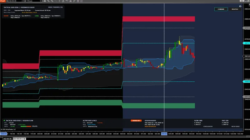 Tactical Data Desk — TDD Sentinel Ultimate Life Time License (Buy it, own it for life, free upgrades) · screenshot 5 of 6