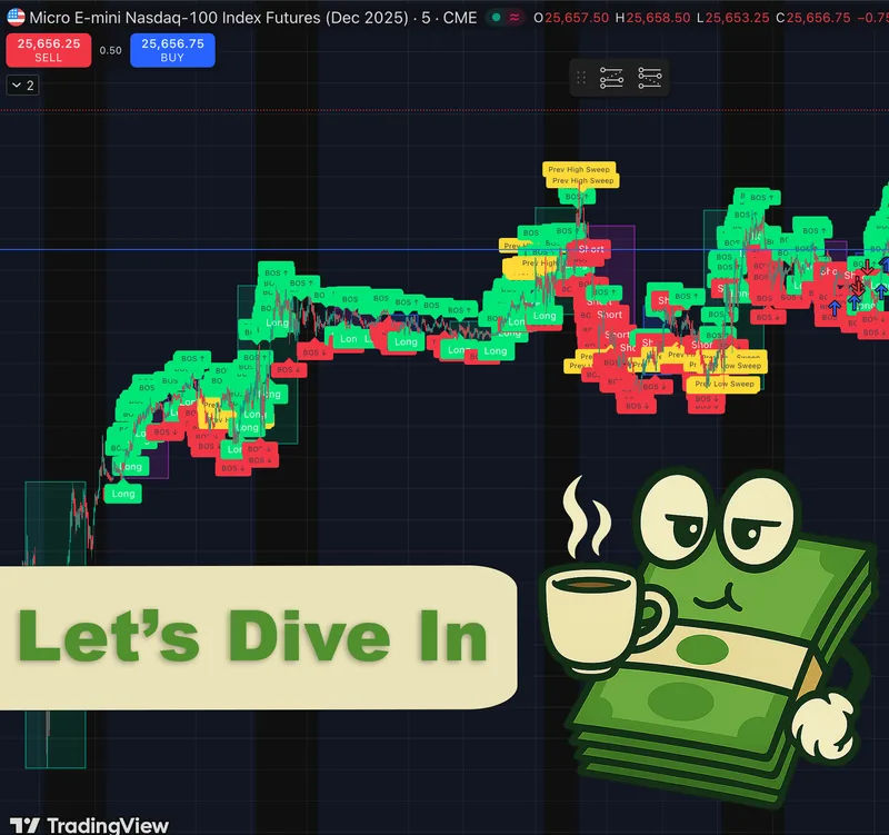 Bucko.ai — Bucko's Indicator · screenshot 1 of 6