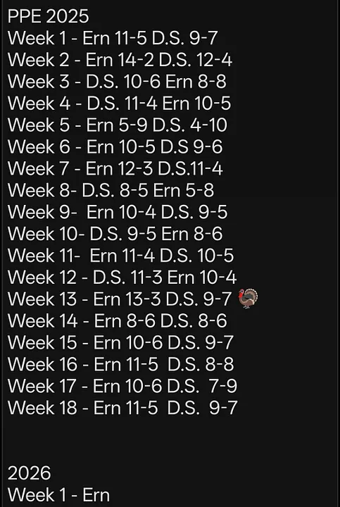 Ern's Edge — Ern's Edge Season Package - Every Game · screenshot 1 of 6