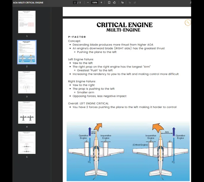 Airlines on Autopilot — AOA Complete Pilot Prep · screenshot 4 of 5