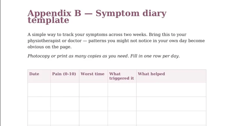 Modern Maternity Notes — The Pelvic Girdle Pain Survival Guide · screenshot 2 of 4