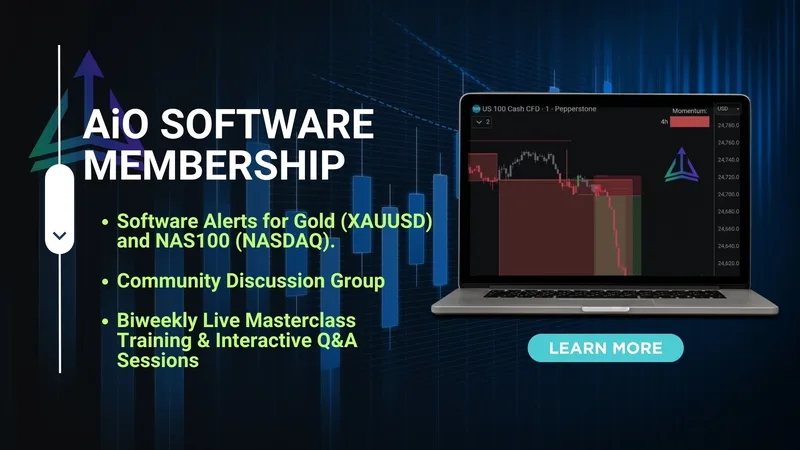 Traders Compound — AIO Software Membership · screenshot 1 of 1