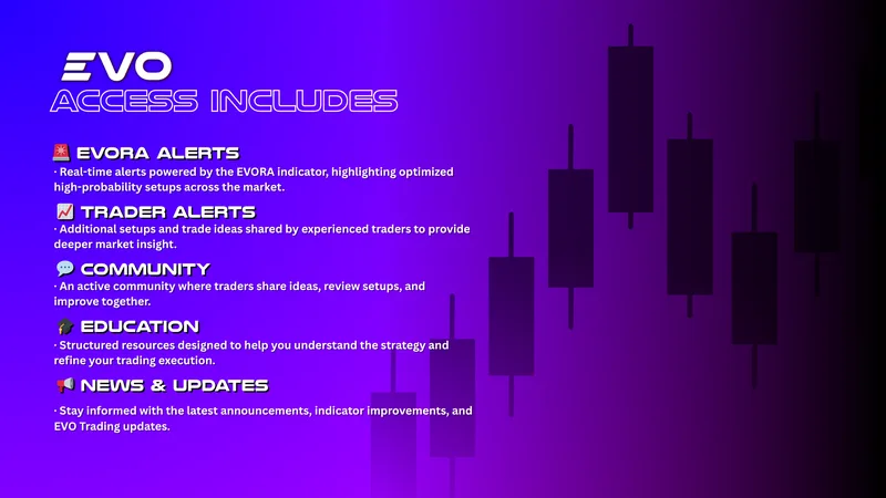 Evo Trading — Evo Trading - Automation · screenshot 2 of 4