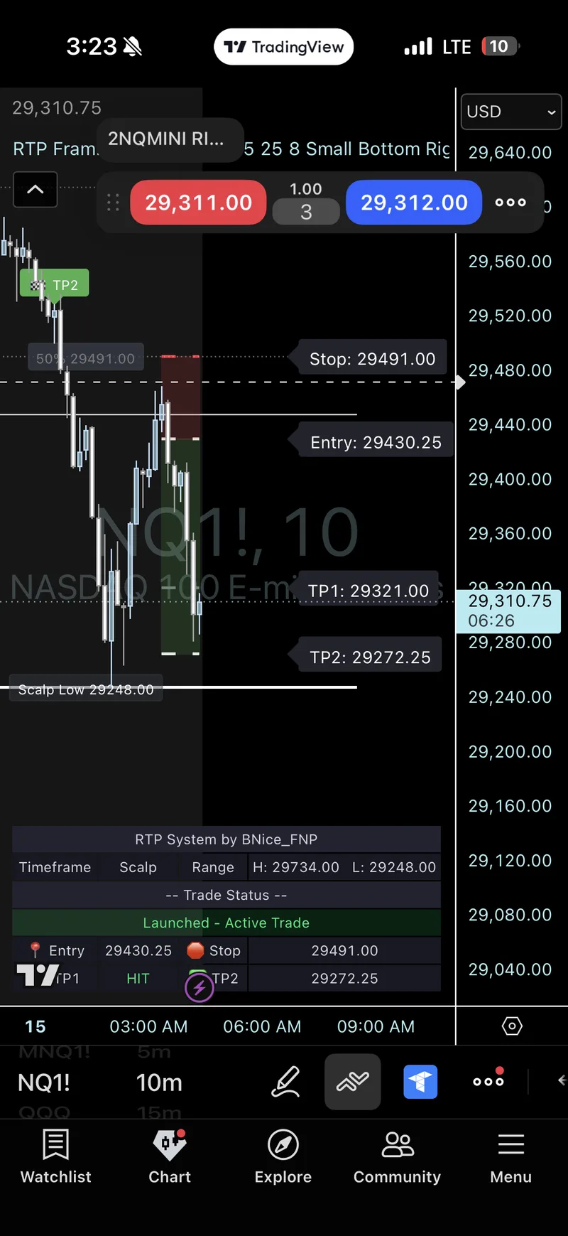 PrintSquad — RTP System and Indicators · screenshot 2 of 6