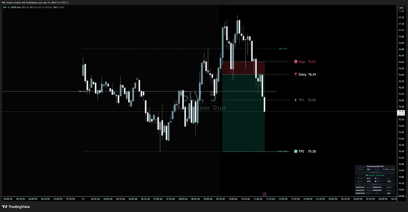 PrintSquad — RTP System and Indicators · screenshot 6 of 6