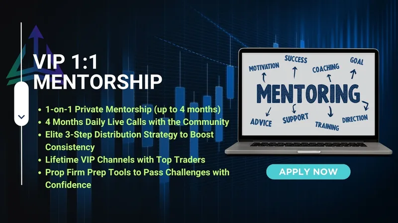 Traders Compound — VIP Mentorship · screenshot 1 of 3