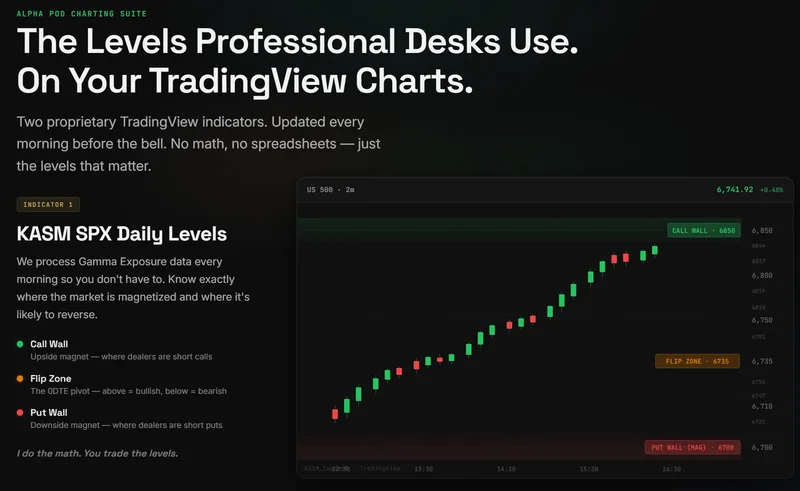 Alpha Pod — Alpha Pod Charting Suite · screenshot 1 of 4