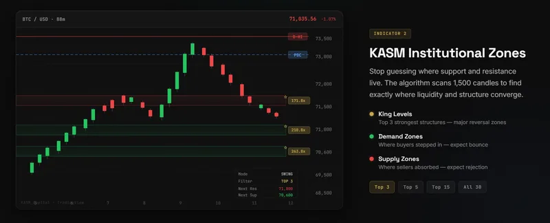 Alpha Pod — Alpha Pod Charting Suite · screenshot 2 of 4