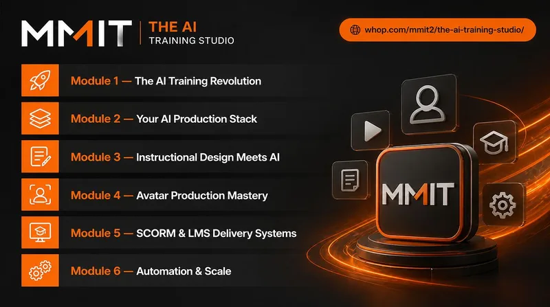 MMIT — The AI Training Studio: Compliance Production System · screenshot 1 of 6