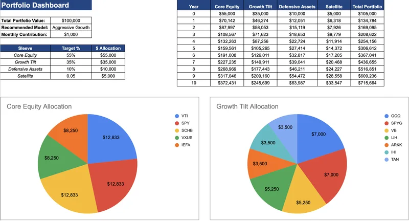 Dynamic Investment Tracker — Dynamic Investment Tracker · screenshot 1 of 2