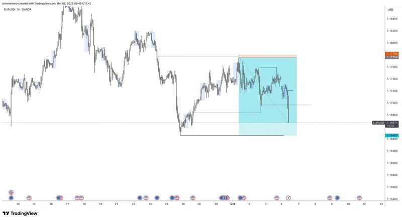 SMFX COMMUNITY PREMIUM — SMFX SIGNALS VIP · screenshot 2 of 6