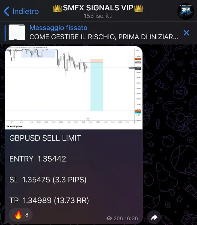 SMFX COMMUNITY PREMIUM — SMFX SIGNALS VIP · screenshot 3 of 6