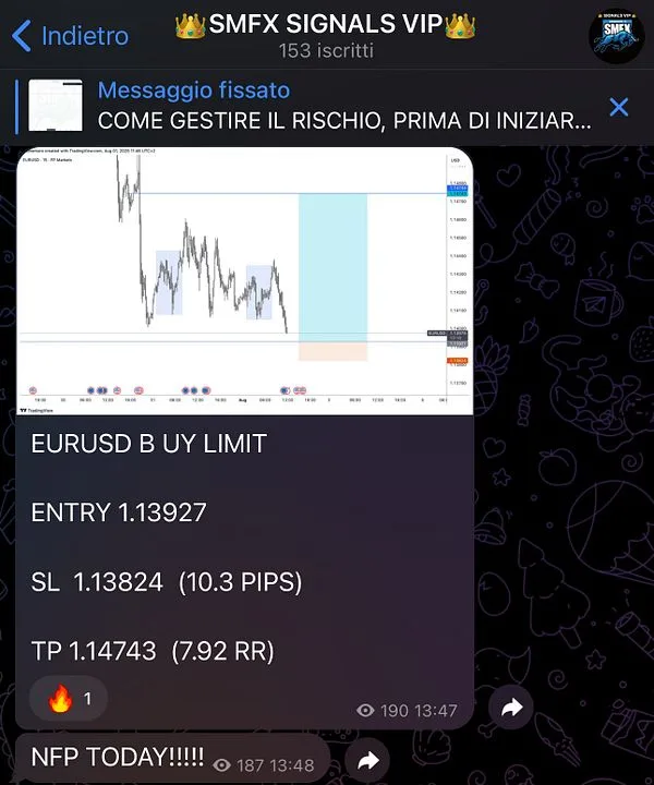 SMFX COMMUNITY PREMIUM — SMFX SIGNALS VIP · screenshot 5 of 6