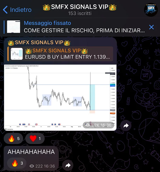 SMFX COMMUNITY PREMIUM — SMFX SIGNALS VIP · screenshot 6 of 6
