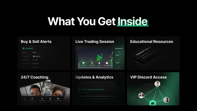TradeProElite — Day Trading Starter Pack · screenshot 3 of 6