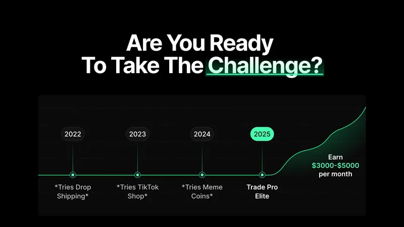 TradeProElite — Day Trading Starter Pack · screenshot 5 of 6