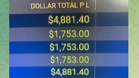 28 Club with Runitup — 28 Club Signals · screenshot 2 of 6