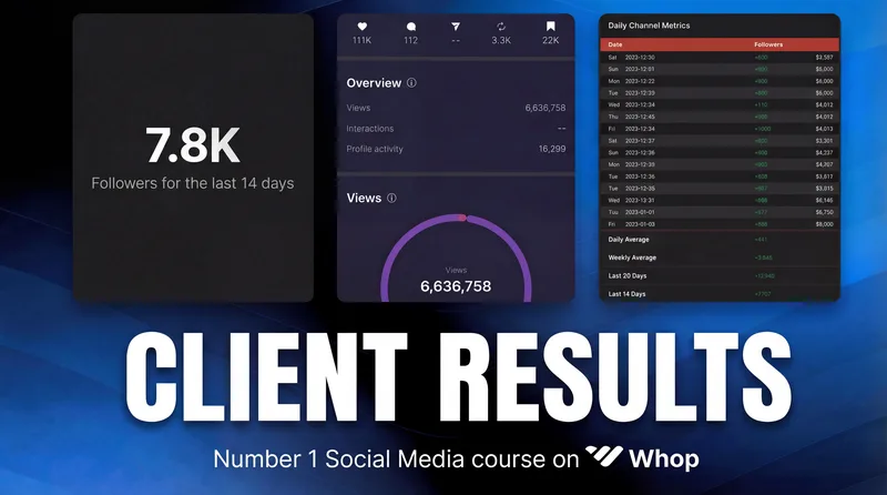 Social Media Mastery — Social Media Mastery · screenshot 2 of 3