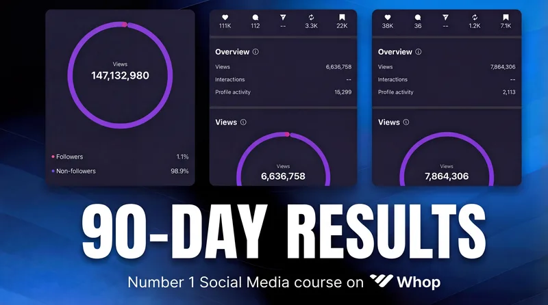 Social Media Mastery — Social Media Mastery · screenshot 3 of 3