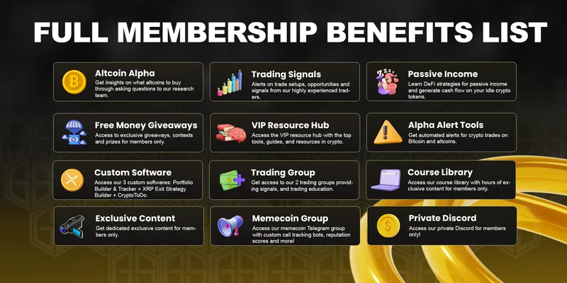 GOLD SQUAD — Inner Circle VIP - GOLD Tier · screenshot 4 of 6