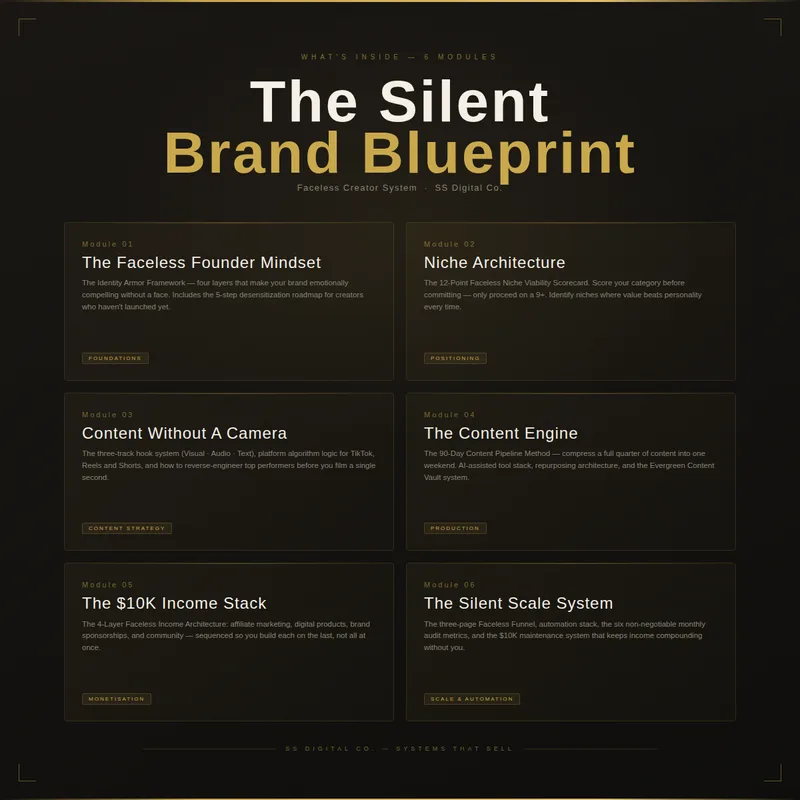 Aurum Labs — The Silent Brand Blueprint · screenshot 2 of 3