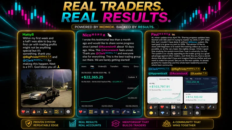 Trading Alphas — Trading Alphas Premium · screenshot 2 of 5