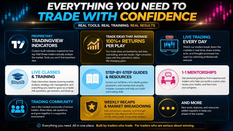 Trading Alphas — Trading Alphas Premium · screenshot 5 of 5