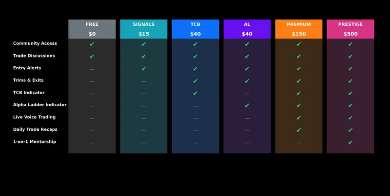 JaXolutions — Free Discord - Trading Discipline and Support · screenshot 2 of 2