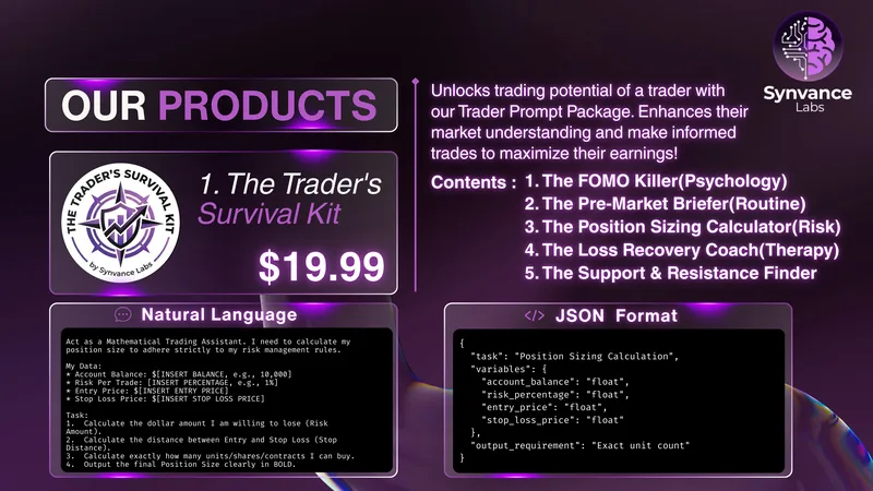 SynvanceLabs — The Trader's Survival Kit · screenshot 2 of 4