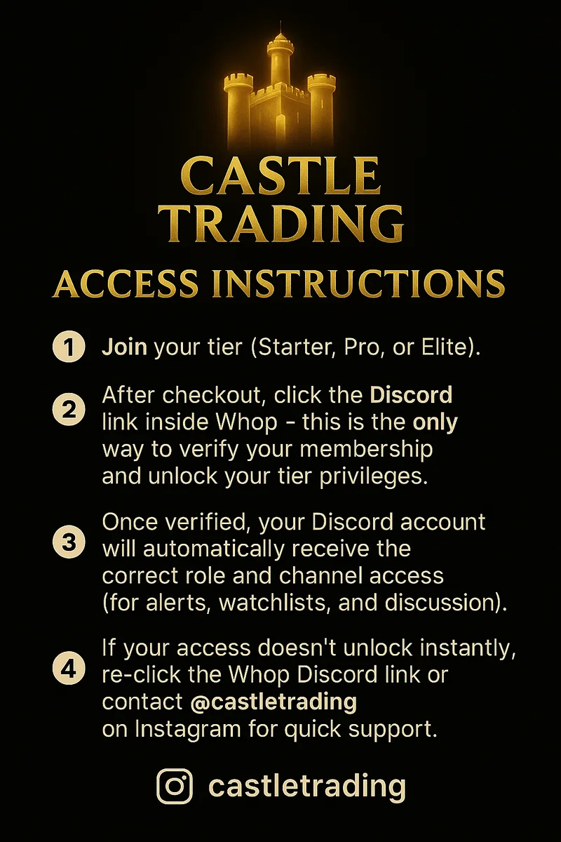 CASTLE TRADING — 🟢 Castle Trading Starter Tier · screenshot 3 of 4