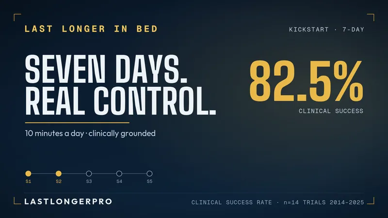 LastLongerPro — The 7-Day Kickstart Guide · screenshot 1 of 1