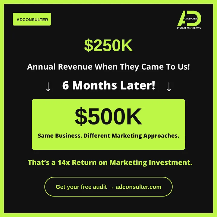 AdConsulter — All-Inclusive Marketing · screenshot 1 of 3