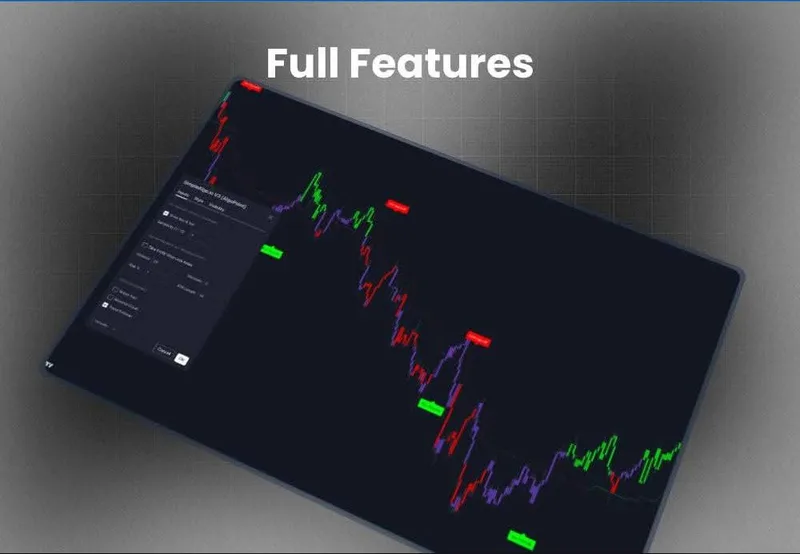 Trading indicator  — Simple Algo V3 · screenshot 4 of 4