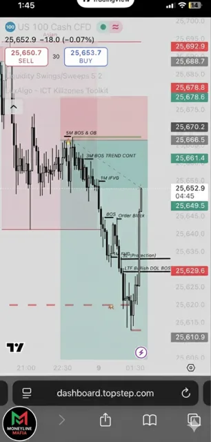 MoneyLineMafia — Monthly Access · screenshot 1 of 4
