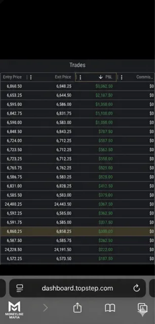 MoneyLineMafia — Monthly Access · screenshot 3 of 4