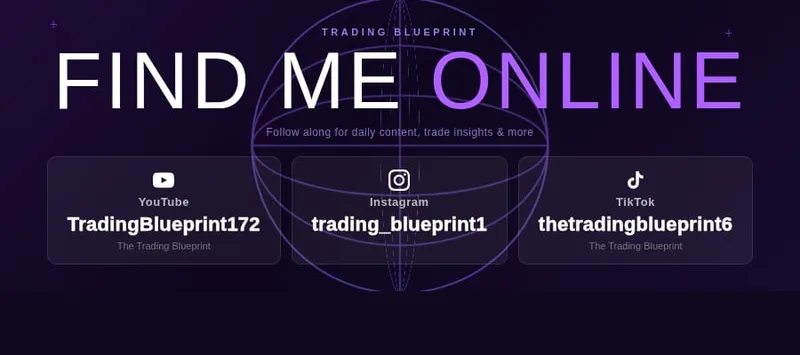 The Trading Blueprint — Trading Blueprint Pro · screenshot 2 of 2