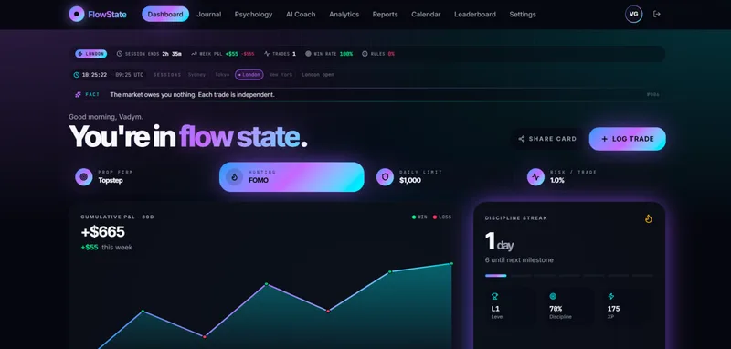 FlowState — FlowState Trading Journal · screenshot 1 of 6